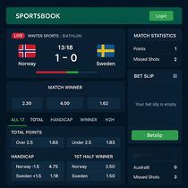 BankonBet - Winter Sports Betting - Langrenn Odds